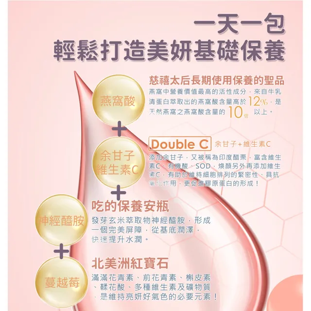 【世華生技】煥顏日記膠原蛋白3盒(共45包 水潤彭光 余甘子 燕窩酸)