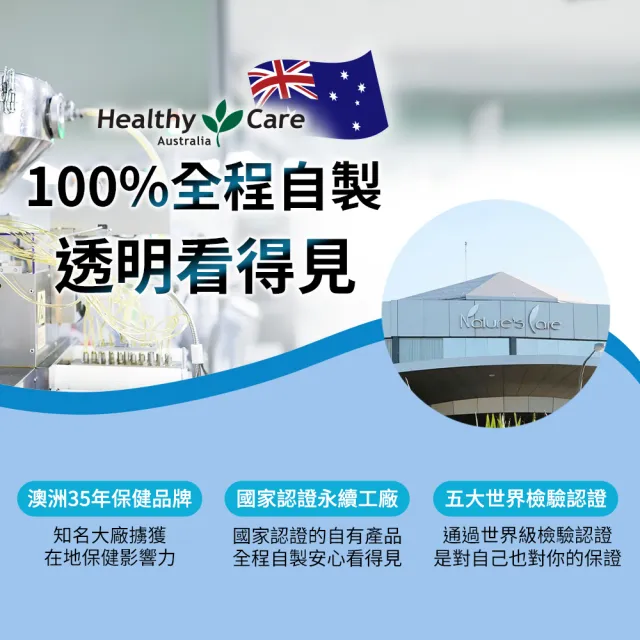 【Healthy care】山桑子葉黃素膠囊(120顆/罐) 原廠台灣公司貨 晶亮舒適 游離型葉黃素