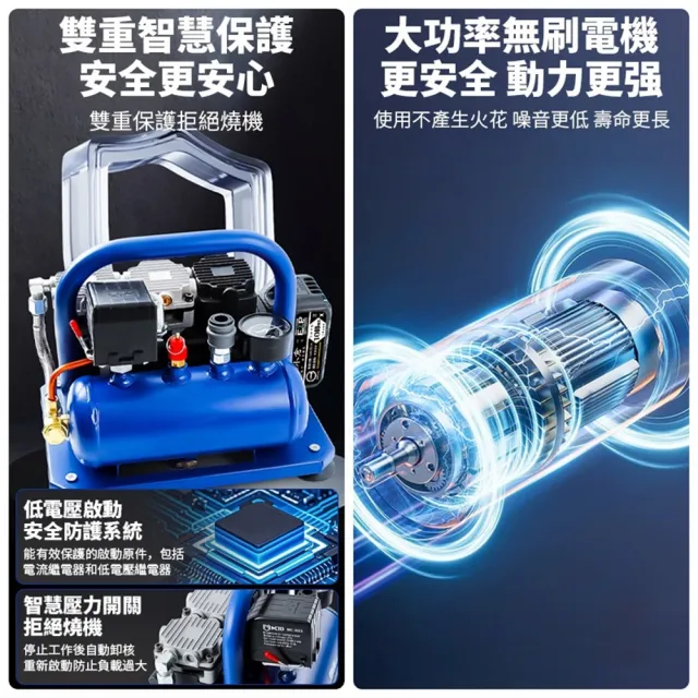 【Ogula 小倉】空壓機 牧田18V 免換油 自帶儲氣筒 3L無刷雙缸靜音空壓機（15節兩電）高壓打氣機 鋰電空壓機