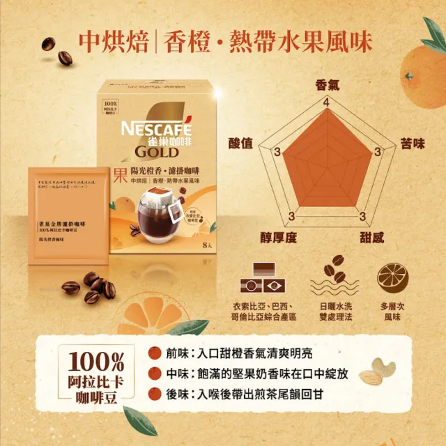 【NESCAFE 雀巢咖啡】濾掛咖啡X5盒組(陽光橙香/堅果花香/耶加雪菲/厚濾掛)