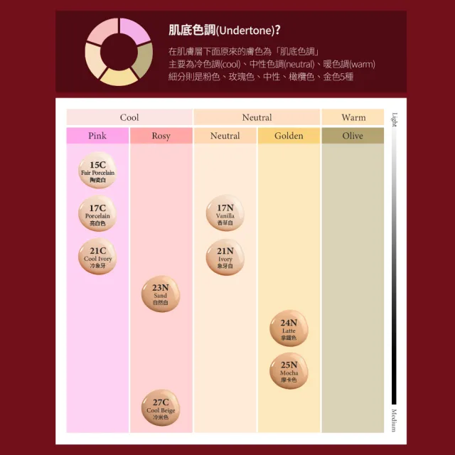 【TIRTIR】持久定妝光彩氣墊SPF40 PA++ 18g