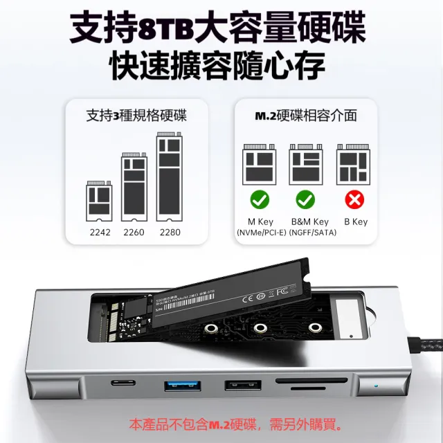 【ANTIAN】八合一 雙協議硬盤盒+多功能HUB轉接器 Mac筆電轉接頭 HDMI轉接線 USB集線器