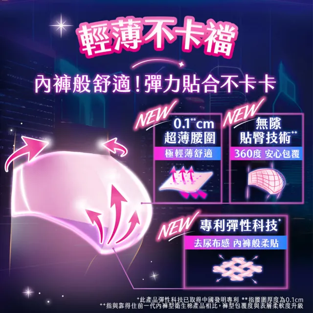 折價券【Kotex靠得住】晚安好眠褲/日用懶人褲12-18包(箱購/一般/抑菌/無痕絲綿/晚安褲/褲型衛生棉)