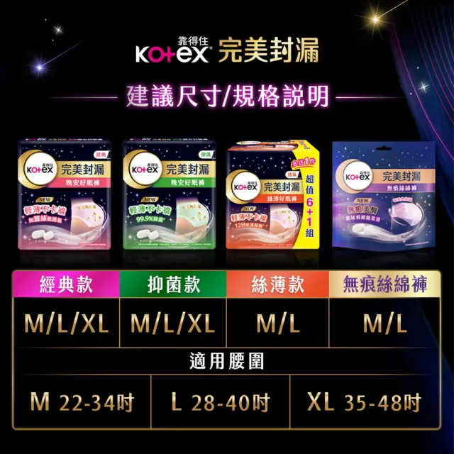 折價券【Kotex靠得住】晚安好眠褲/日用懶人褲12-18包(箱購/一般/抑菌/無痕絲綿/晚安褲/褲型衛生棉)