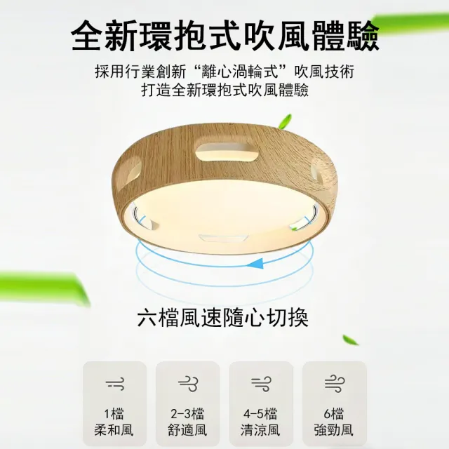 MIDUO覓朵 全光譜靜音風扇燈 空氣淨化款(吊扇燈 無極調光 led 110v 臥室書房用)