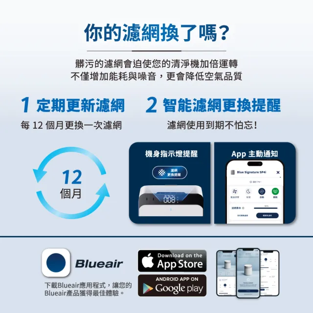 【Blueair】空氣清淨機替換濾網3350PAC(Blue Max 3350i適用)