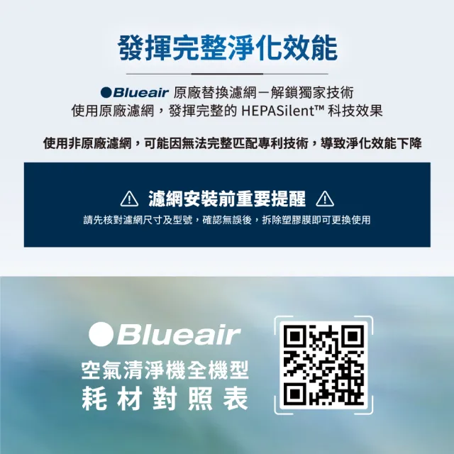 【Blueair】空氣清淨機替換濾網3250PAC(Blue Max 3250i適用)