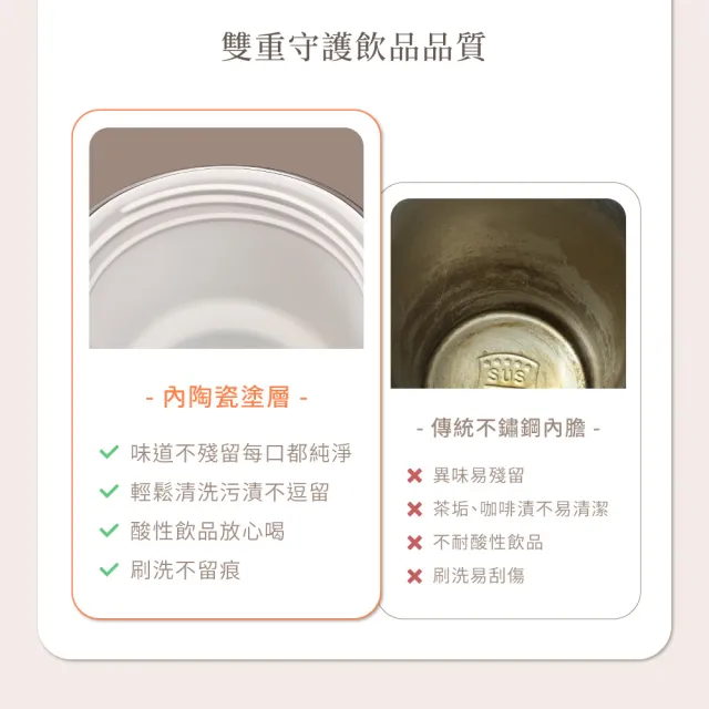 【Beroso 倍麗森】304不鏽鋼內陶瓷保溫手提胖胖杯820ml(雙層真空/保溫杯/郊遊/森活杯PLUS/雙十/周年慶)