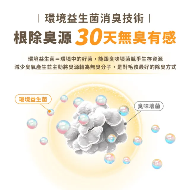 【汪喵星球】益生菌消臭瞬凝木薯砂2.4kg(瞬凝除臭 不黏底 近乎無塵 貓砂)