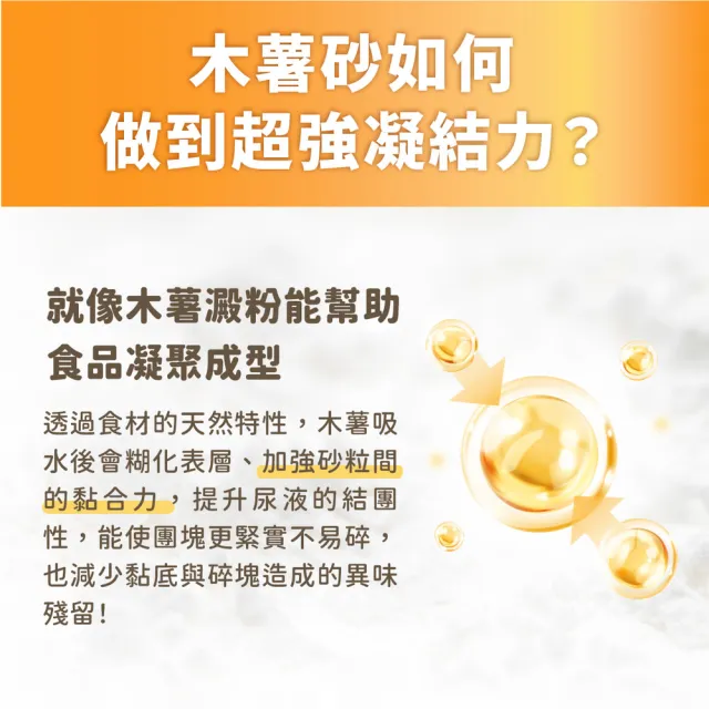 【汪喵星球】益生菌消臭瞬凝木薯砂2.4kg(瞬凝除臭 不黏底 近乎無塵 貓砂)
