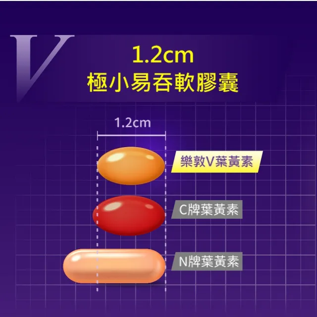 【樂敦】V游離型葉黃素複方軟膠囊 60粒(金盞花萃取物) (父親節88)