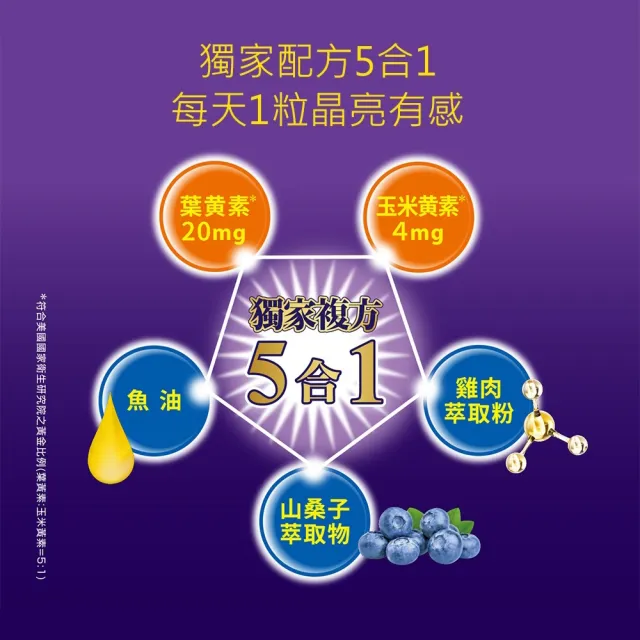 【樂敦】V游離型葉黃素複方軟膠囊 新客嘗鮮組(2盒共30粒；金盞花萃取物) (父親節88)
