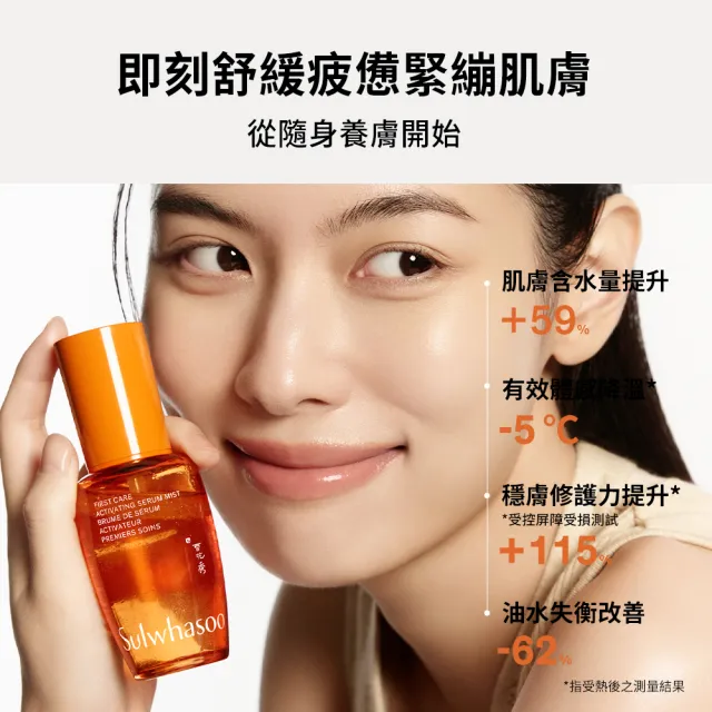 Sulwhasoo 雪花秀】官方直營潤燥養膚精萃噴霧50ml (前導精華液臉部保養