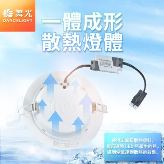 【DanceLight 舞光】12W坎燈 崁孔12cm嵌燈 LED索爾崁燈(白光/黃光/自然光)