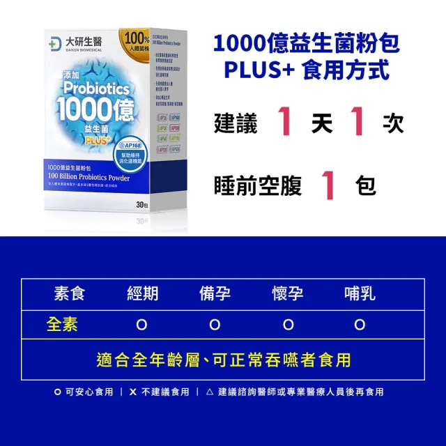 【大研生醫】1000億益生菌粉包PLUS＋2入組(共60包)