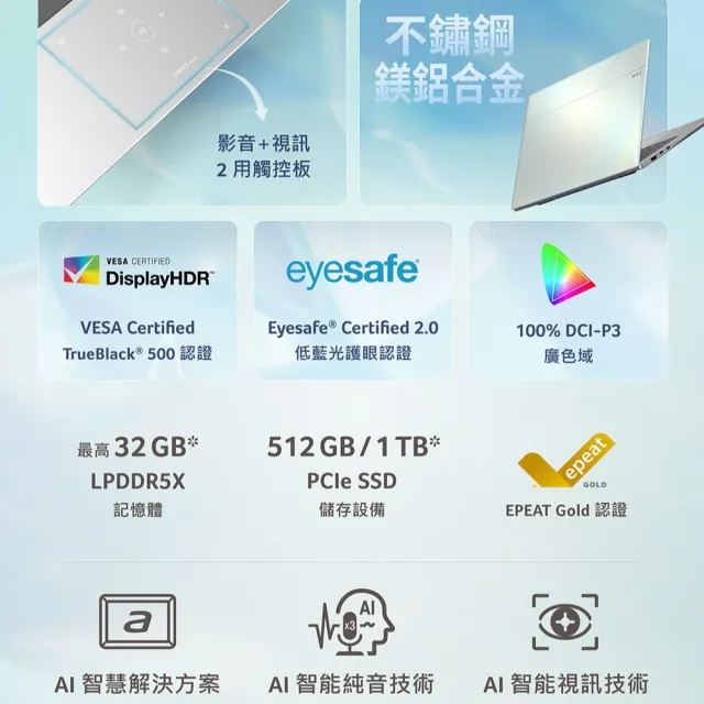 【Acer 宏碁】14吋OLED 999g輕薄AI筆電-極光白(Swift Edge/SFE14-I51-54RZ/Ultra 5-325/32G/512G/W11)