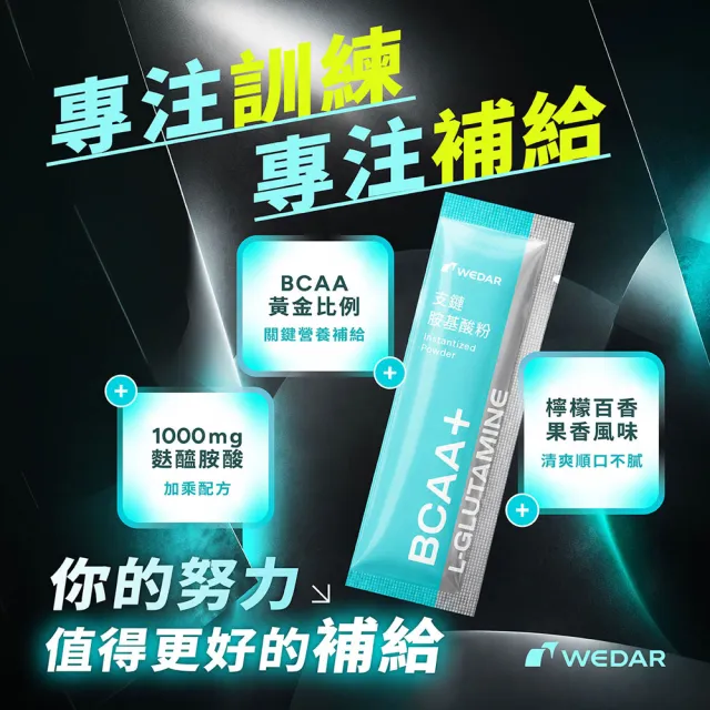 【Wedar 薇達】BCAA支鏈胺基酸粉 3盒組(15包/盒.7g/包.左旋麩醯胺酸.隨身包.檸檬百香風味.奶素.運動補給)