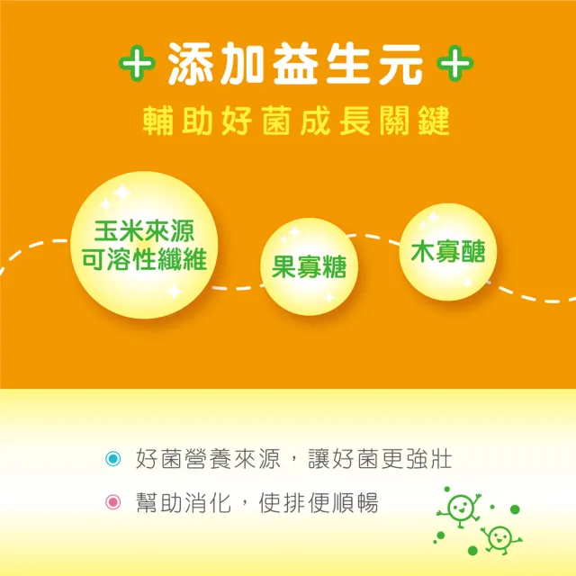 【景岳生技】景岳咕嚕好菌多益生菌膠囊3入組(60顆/入)
