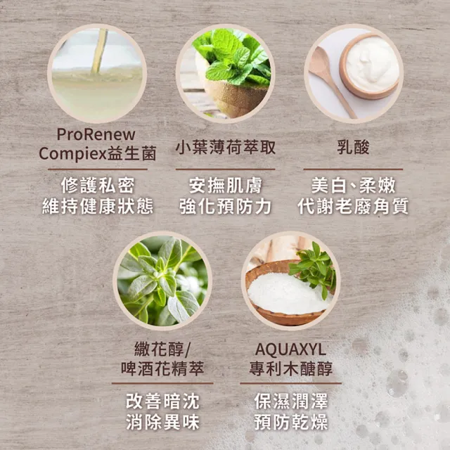 【reDance 瑞丹絲】美白私密面膜慕斯150mlx3入(私密保養/私密清潔/私密美白)