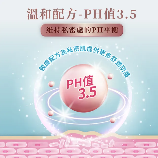 【reDance 瑞丹絲】美白私密面膜慕斯150mlx3入(私密保養/私密清潔/私密美白)