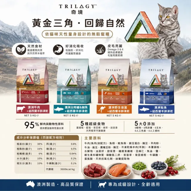 【TRILOGY 奇境】無穀全貓糧1.8kg(鮮肉乾糧+原肉凍乾) (貓糧、貓飼料、貓乾糧)