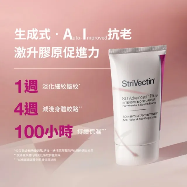 【StriVectin 皺效奇蹟】買2送1★超級皺效胜肽光速家庭組(皺效霜60ml*2+眼霜30ml*1/一日限定/正貨送正貨)