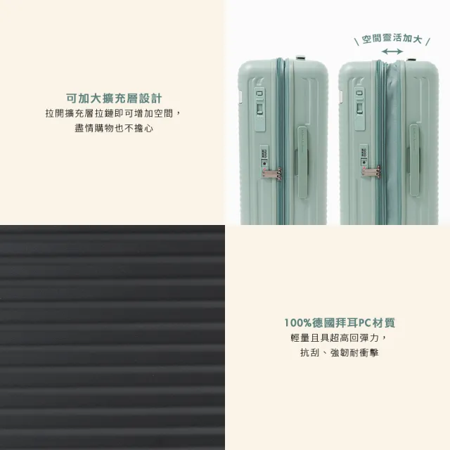 【金安德森】24吋 一鍵煞車 對開式頂規Hinomoto日乃本輪Latitude擴充型行李箱(多色任選)