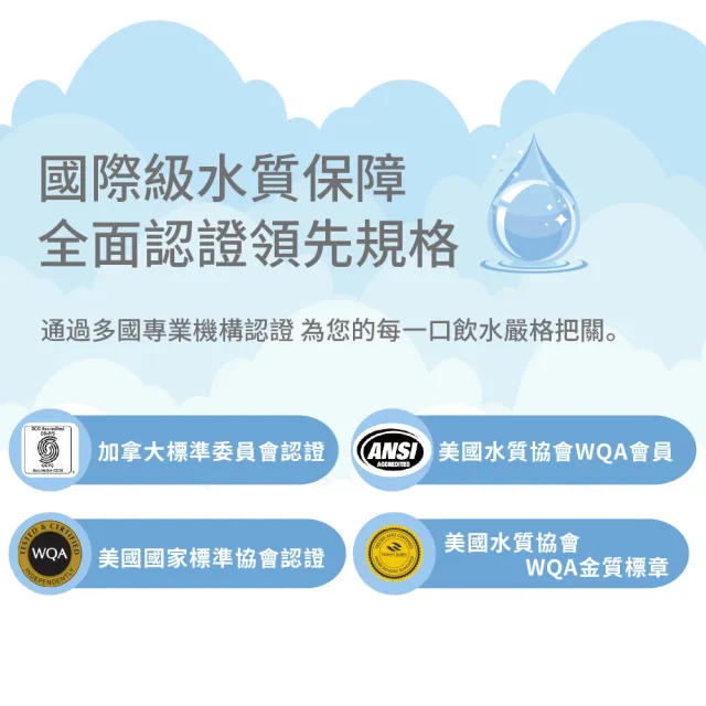 【LAICA 萊卡】GermSTOP義大利原裝進口 除菌濾芯(可濾除塑膠微粒)