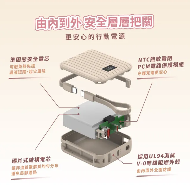 【aircolor】磁吸小方行動電源10000mAh 準固態安全電芯(有標示Wh)(磁吸僅用於固定無充電功能)