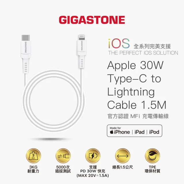 【Gigastone 立達國際】33W 兩孔GaN氮化鎵充電器+C to Lightning MFi充電線(支援iPhone14以下蘋果充電頭組)