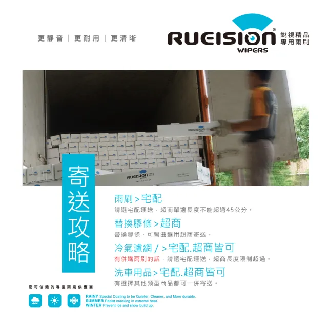 【RUEISION 銳視雨刷】MINI ONE F55 F56 硬骨雨刷 矽膠鍍膜 19+18吋(2014-)