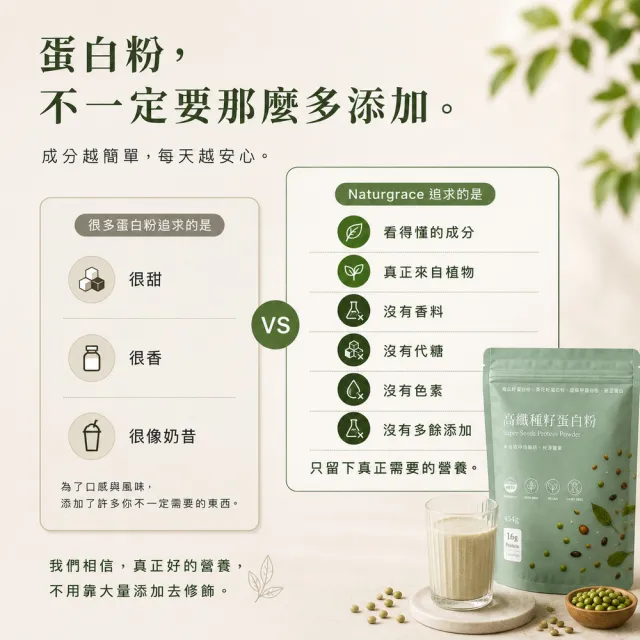 【Naturgrace 樂而泉】高纖種籽蛋白粉454gx1包+MAYVER’S 花生醬四款任選一 早餐元氣組雙11