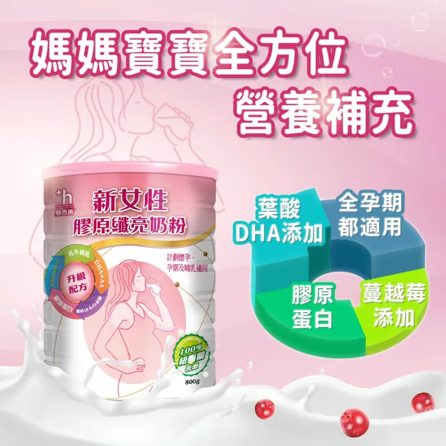 【易而善】新女性膠原纖亮奶粉800g×1罐(女性營養品/媽媽奶粉/克菲爾益生菌/Fibersol-2/膠原蛋白/珍珠粉)