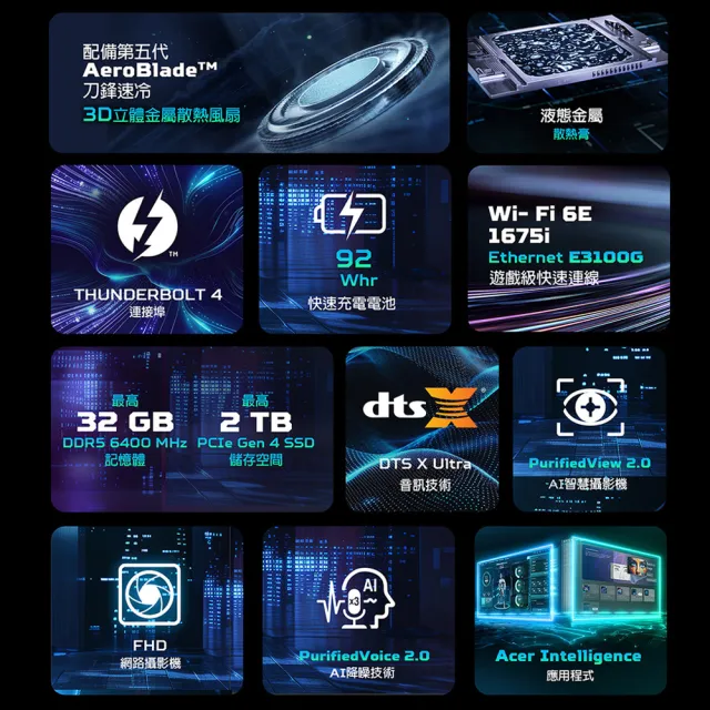 【Acer 宏碁】16吋 i5 RTX5060電競筆電(Predator/PHN16-I31-51M3/i5-14450HX/RTX5060/16G/512GB/W11)