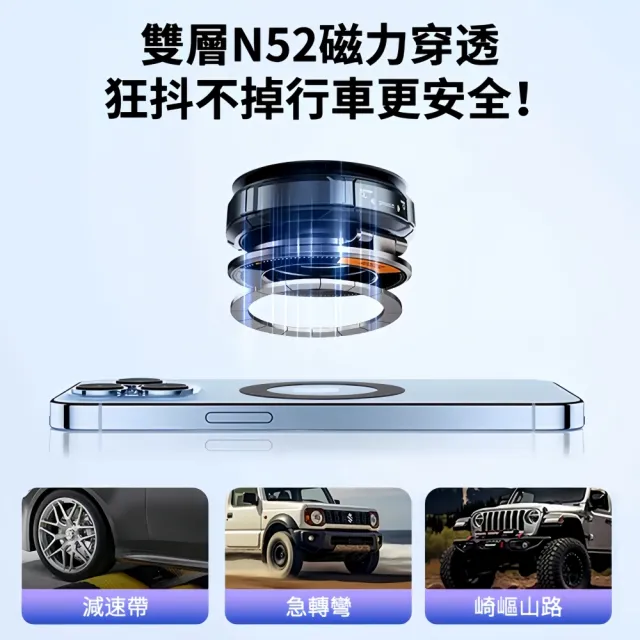 【小不記】磁吸手機架 360度旋轉手機架 車載手機支架 磁吸支架 手機導航支架 手機支架 桌上手機支架 手機架