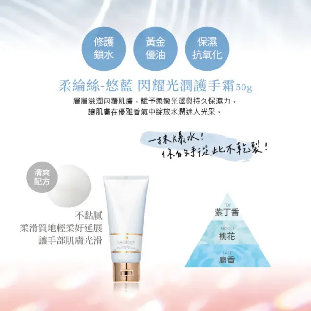 【LAWRENCE 柔綸絲】悠藍閃耀淡香水30ml+護手霜50g(專櫃公司貨)