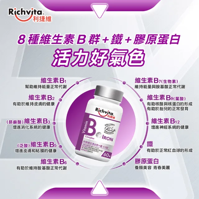 【利捷維】有酵維生素B群+鋅/鐵錠 60錠(任選 陳傑憲 代言)