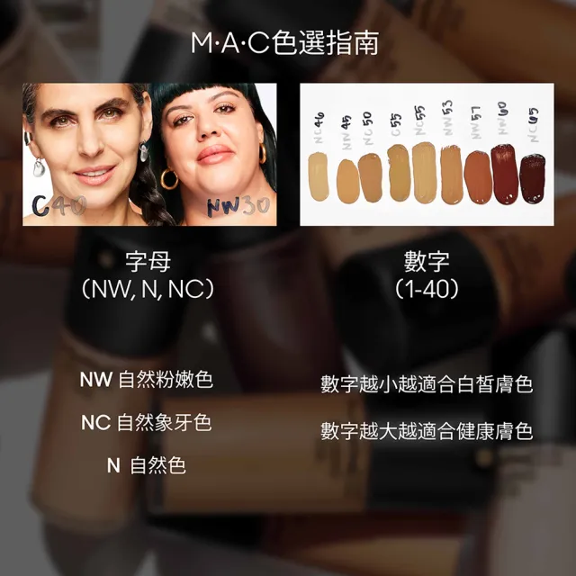 【M.A.C】超持妝濾鏡粉底液 SPF25/PA++ 30ml(多色任選 #詐片粉底/防曬)