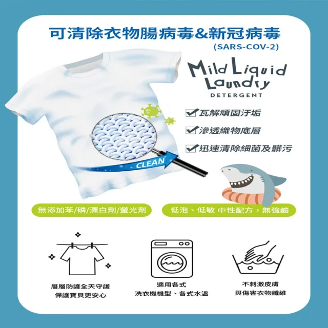 【Hallmark】Hokki腸病毒/新冠病毒洗衣精1000ml 三入組(柔敏配方 無添加 抗菌專利)