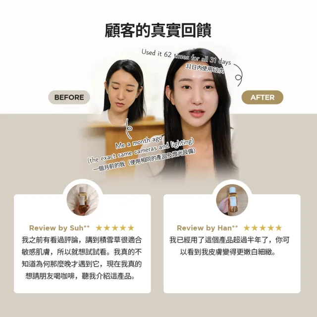 【Skin1004】官方直營 馬達加斯加積雪草-化妝水 210ml