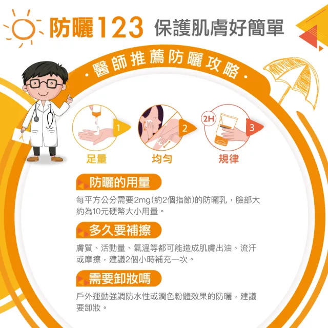 【A-DERMA 艾芙美】輕感隔離聯名組(超輕感隔離乳SPF50+ 40ml+三效潔膚慕斯150ml) (momo X KINGJUN美妝聯名)
