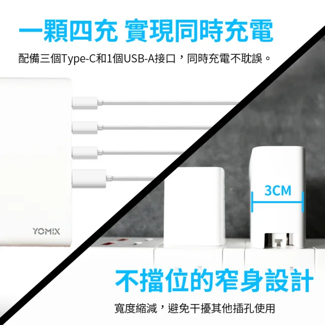 【YOMIX 優迷】100W氮化鎵數據顯示四孔快充充電器(Type-C/USB/筆電快充/豆腐頭/充電頭/I17適用)