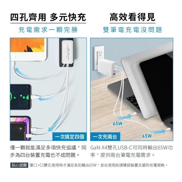 【YOMIX 優迷】130W GaN-X4 type-C/USB-A PD/QC四孔快充充電器(贈100W充電線/支援i17快充/充電頭/豆腐頭)