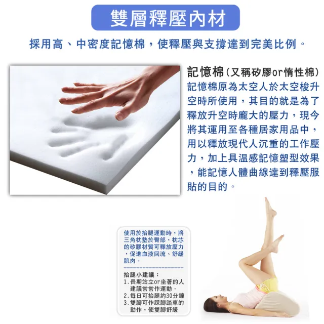 【LooCa】吸濕排汗萬用三角靠墊(藍)