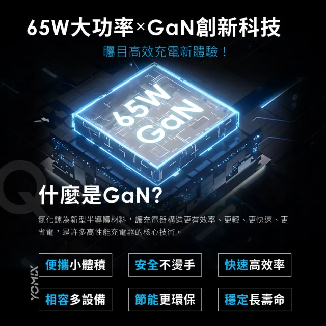 【YOMIX 優迷】65W氮化鎵四合一手錶自帶線快充充電器(Type-C/USB/Apple Watch/筆電快充/豆腐頭/充電頭)