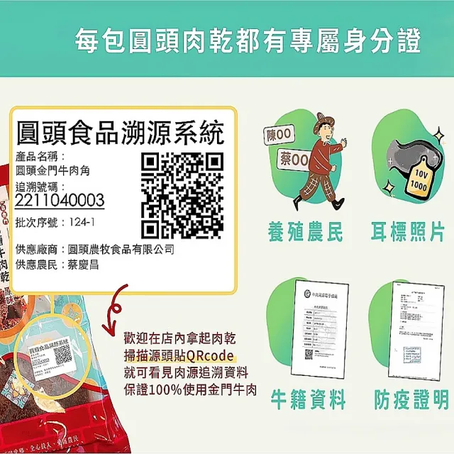 金門圓頭牛肉乾/金牛條120g/包-任選10包(檢驗合格/追得到源頭的新鮮肉乾)