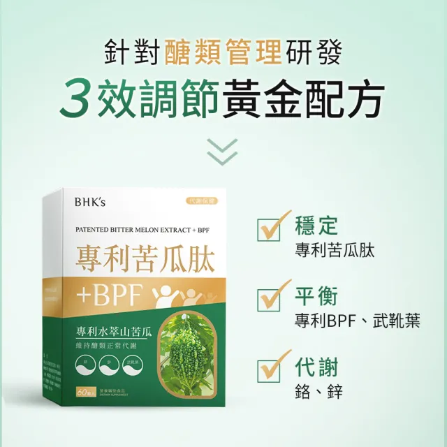 【BHK’s】專利苦瓜+BPF 素食膠囊 6盒(60粒/盒)