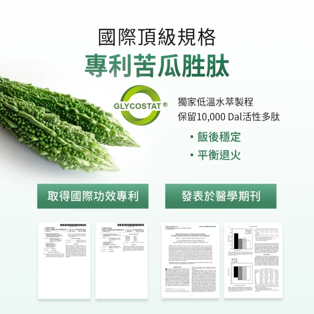 【BHK’s】專利苦瓜+BPF 素食膠囊 6盒(60粒/盒)