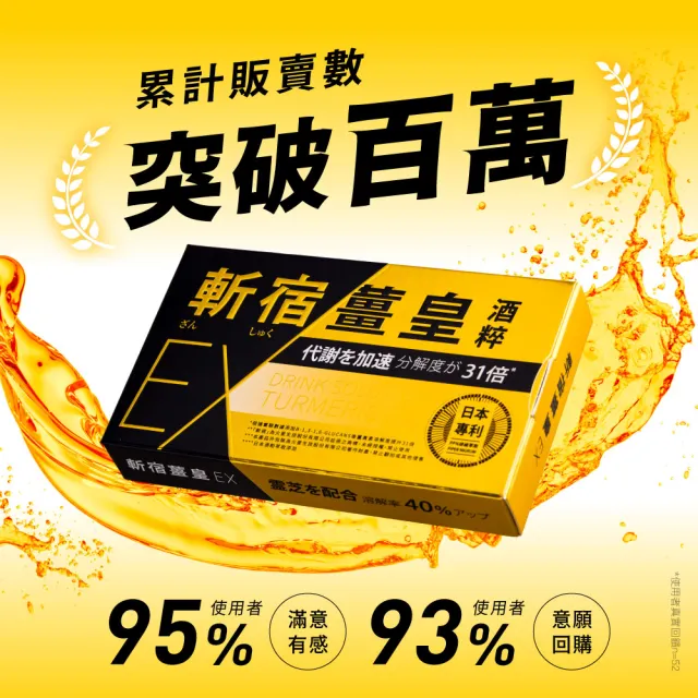 【TAIZAKU 火星生技】斬宿薑皇EX 隨身包 2日份(薑黃 鋅 胡椒萃取 靈芝 男性保健)