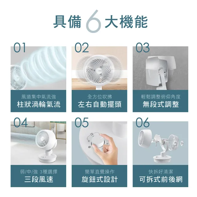 【CHIMEI 奇美】8吋強力氣流 多向循環自動擺頭循環扇/風扇(DF-08M1CK)
